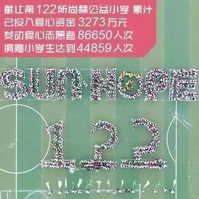 The 122nd Wangru Experimental Primary School in Sunhope, Huaiyin, Huai'an The 122nd Wangru Experimental Primary School in Sunhope, Huaiyin, Huai'an